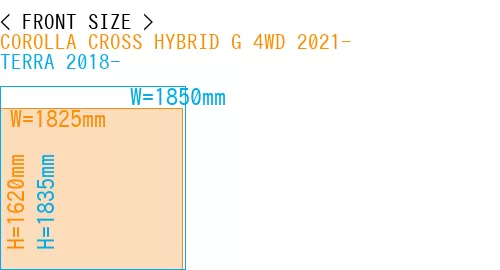 #COROLLA CROSS HYBRID G 4WD 2021- + TERRA 2018-
